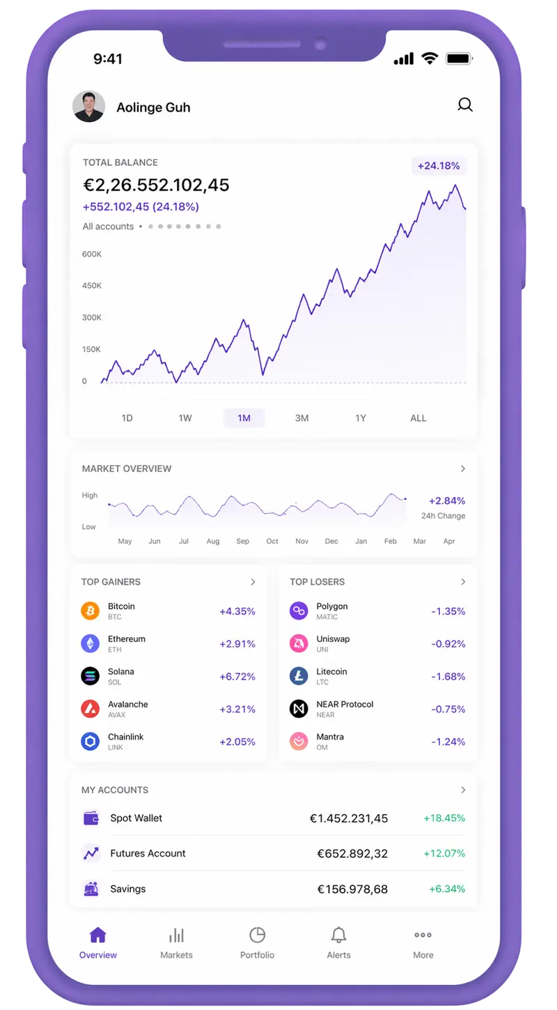 Sout Mirtholm trading app