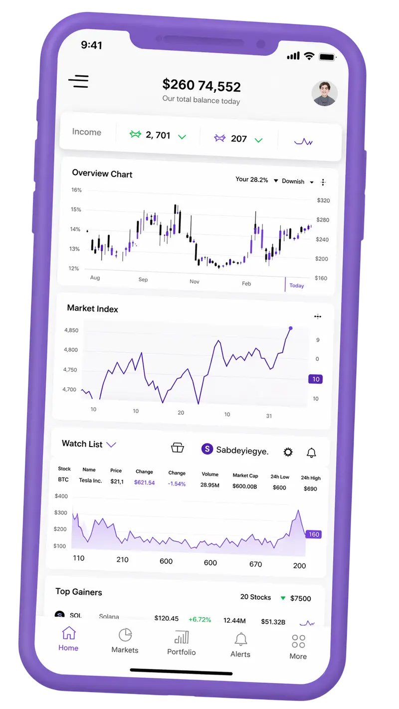 Sout Mirtholm trading platform on mobile